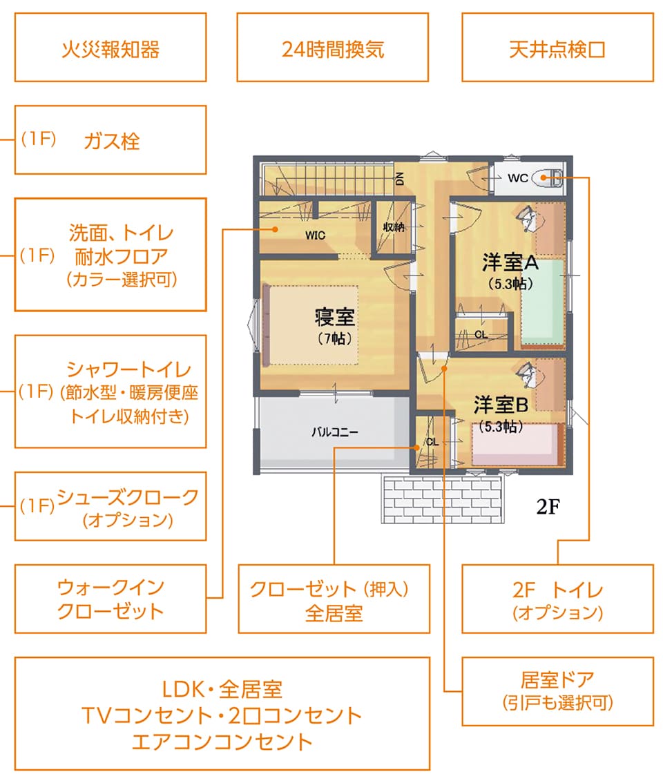 内観標準仕様