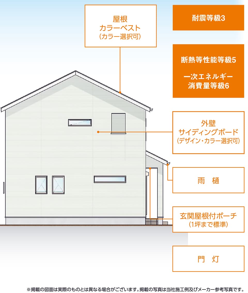 外観標準仕様