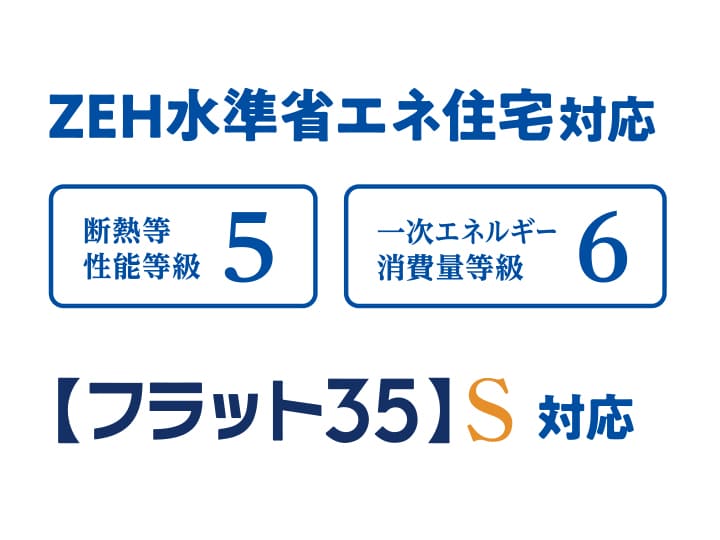 セラフィーコート・クラシック、フローリング